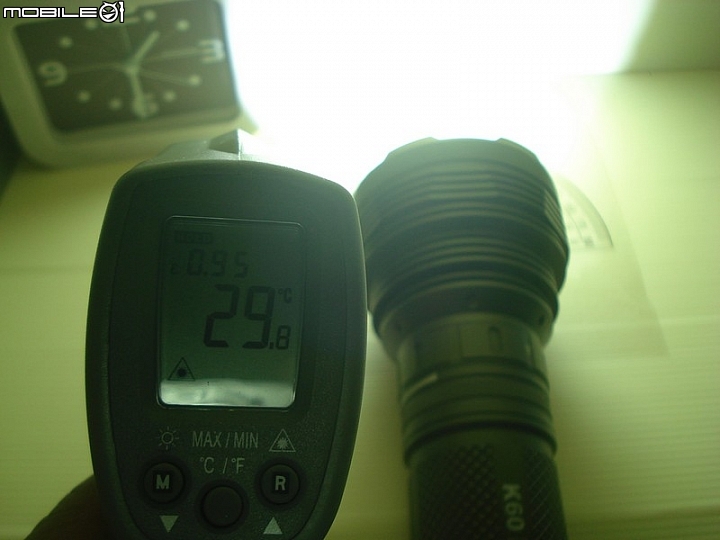 遠射新參者 ACEBEAM K60 & X60M & K40M & T25