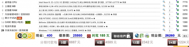 自組繪圖用電腦（PS AI 3d max） 預算2W5左右 麻煩幫忙看一下