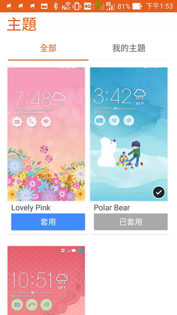 ASUS Zenfone2 4GB版本，CP值高的沒天理，人手一支不寂寞