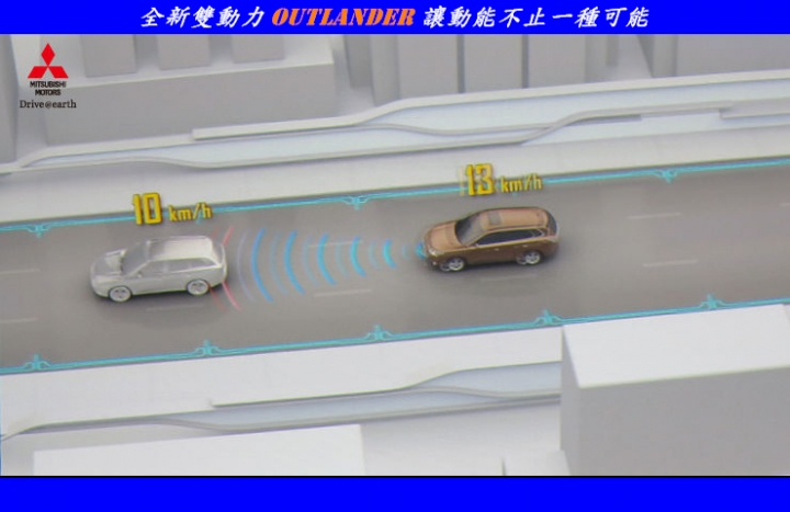 【全新雙動力Outlander的賞車體驗分享】