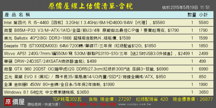菜鳥自組電腦求前輩指教