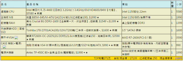 自組電腦 幫忙過目