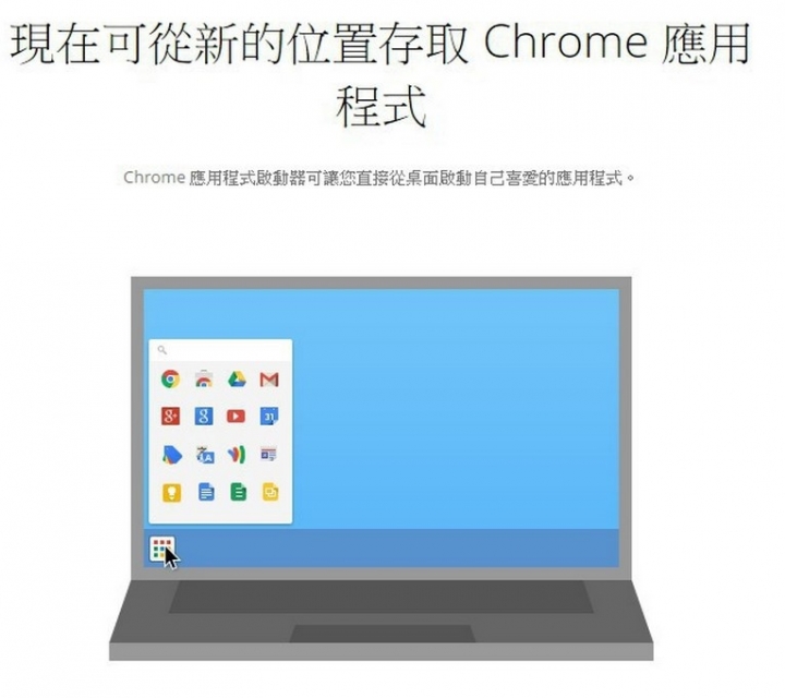 goolge   chrome桌面啟動器   移除後 無法再安裝  ?
