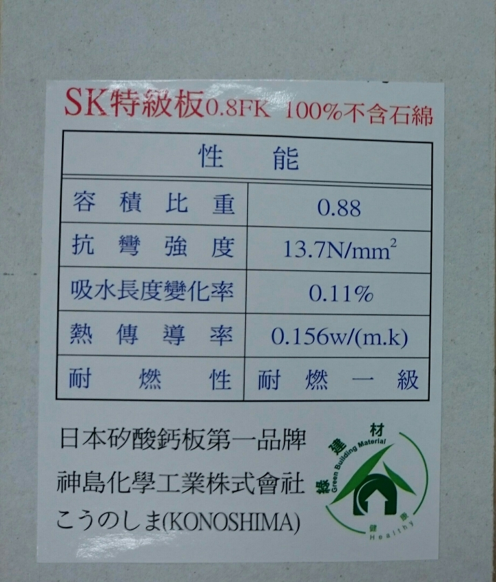 家中裝潢材料--詢問矽酸鈣板