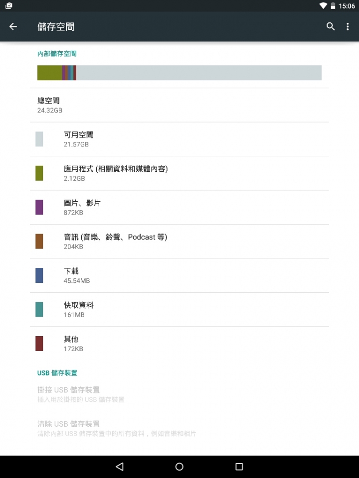 Nokia N1 黑灰色「開箱文」