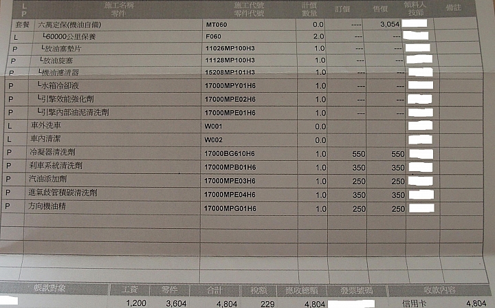 兩輛Luxgen，6萬定保及7萬定保，差多少？