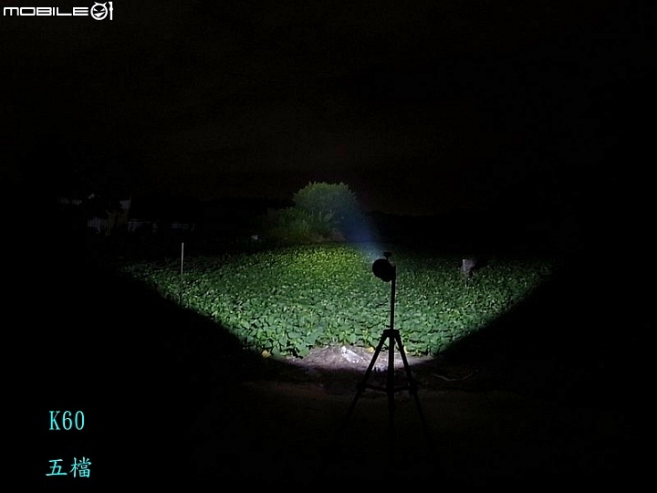 遠射新參者 ACEBEAM K60 & X60M & K40M & T25