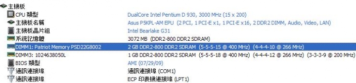舊主機組HTPC及其他問題請教
