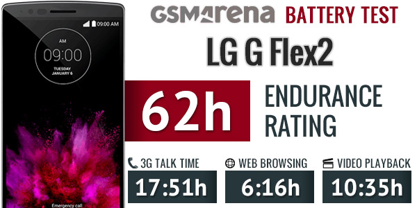 G4續航評測分享