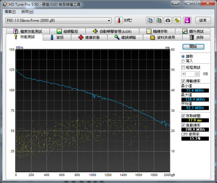 [首發!?]Silicon Power S03 2.5 2TB 開箱+拆解