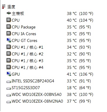 ssd溫度會不會太低了