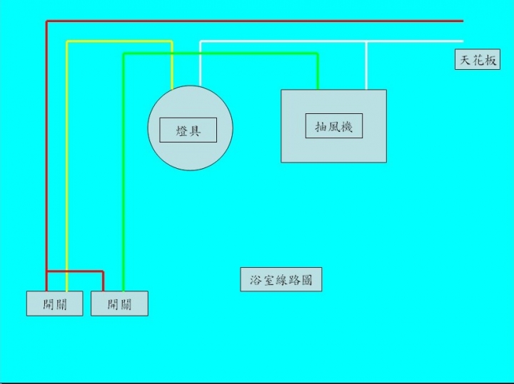 請問浴室電燈及抽風機開關的改接問題