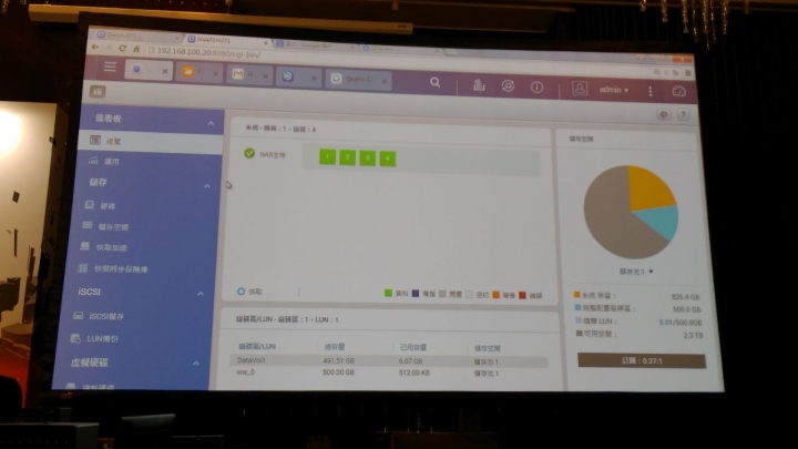 參加 QNAP NAS 同好會有感