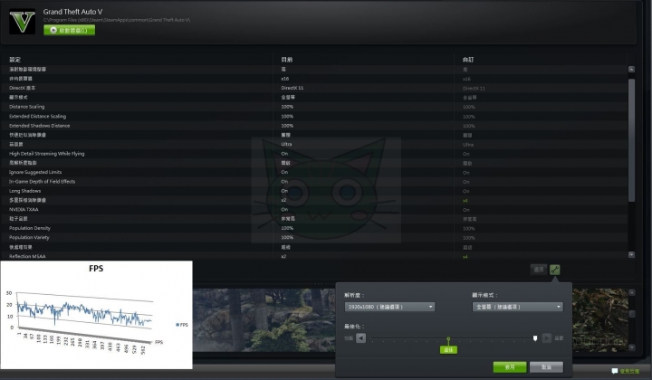 [ininder] inno3D iChill GTX750Ti 顯示卡 -使用心得 GTA5