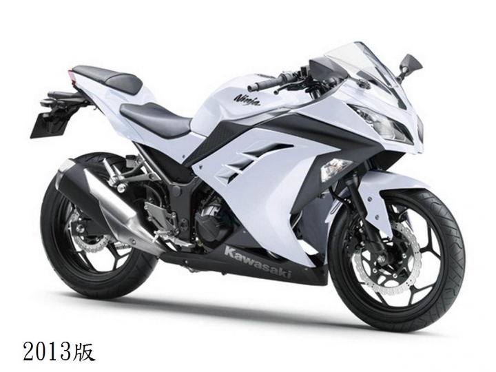 請問現在要在台灣購買2014Ninja250 ABS Special Edition或2013Ninja250新車購買方法