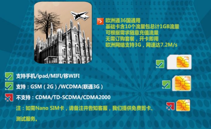 請問有人使用過這種歐洲上網卡嗎?