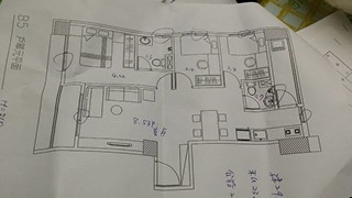客變問題