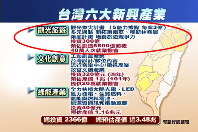 有些人認為政府這幾年沒做事，政府這幾年明明做了很多事