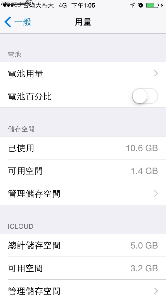 關於備份容量