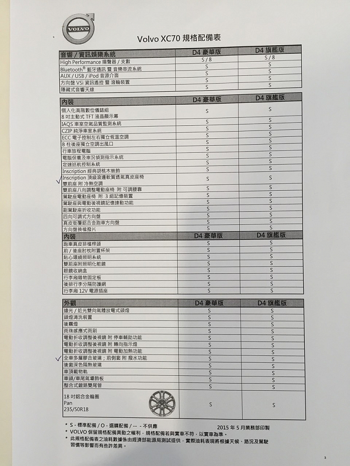 XC70 D4 FWD規格表