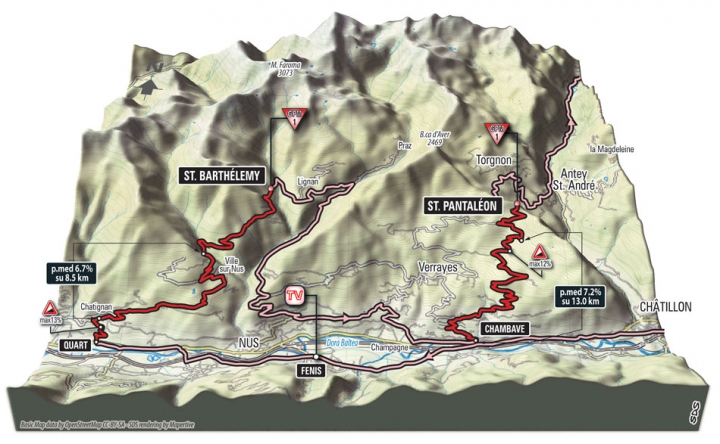 2015 環義大賽 第十九站,GRAVELLONA TOCE →CERVINIA 236 KM (High Mountain)