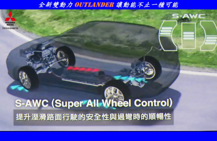 【全新雙動力Outlander的賞車體驗分享】
