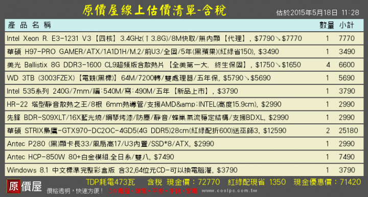 最後的整理2個單子....請問各位前輩還有啥要改進