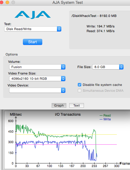 [更新SSD]用最少預算，簡單升級老舊MACBOOK效能(NT2500～8000) // Fusion, 雙SSD, 電池效能, 教調OS, 系統效能