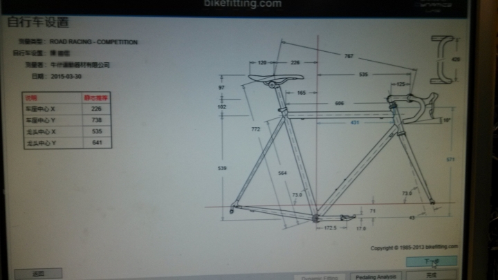 Shimano Bike Fitting 經驗簡易分享