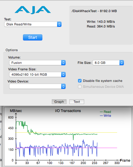 [更新SSD]用最少預算，簡單升級老舊MACBOOK效能(NT2500～8000) // Fusion, 雙SSD, 電池效能, 教調OS, 系統效能