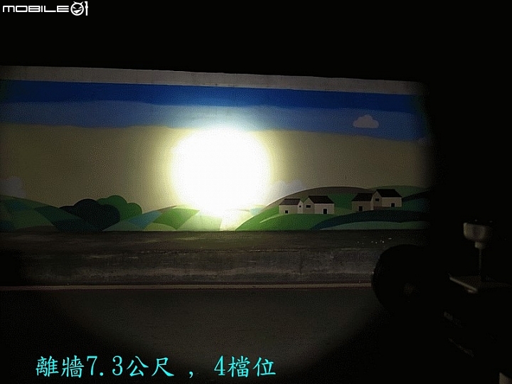 遠射新參者 ACEBEAM K60 & X60M & K40M & T25