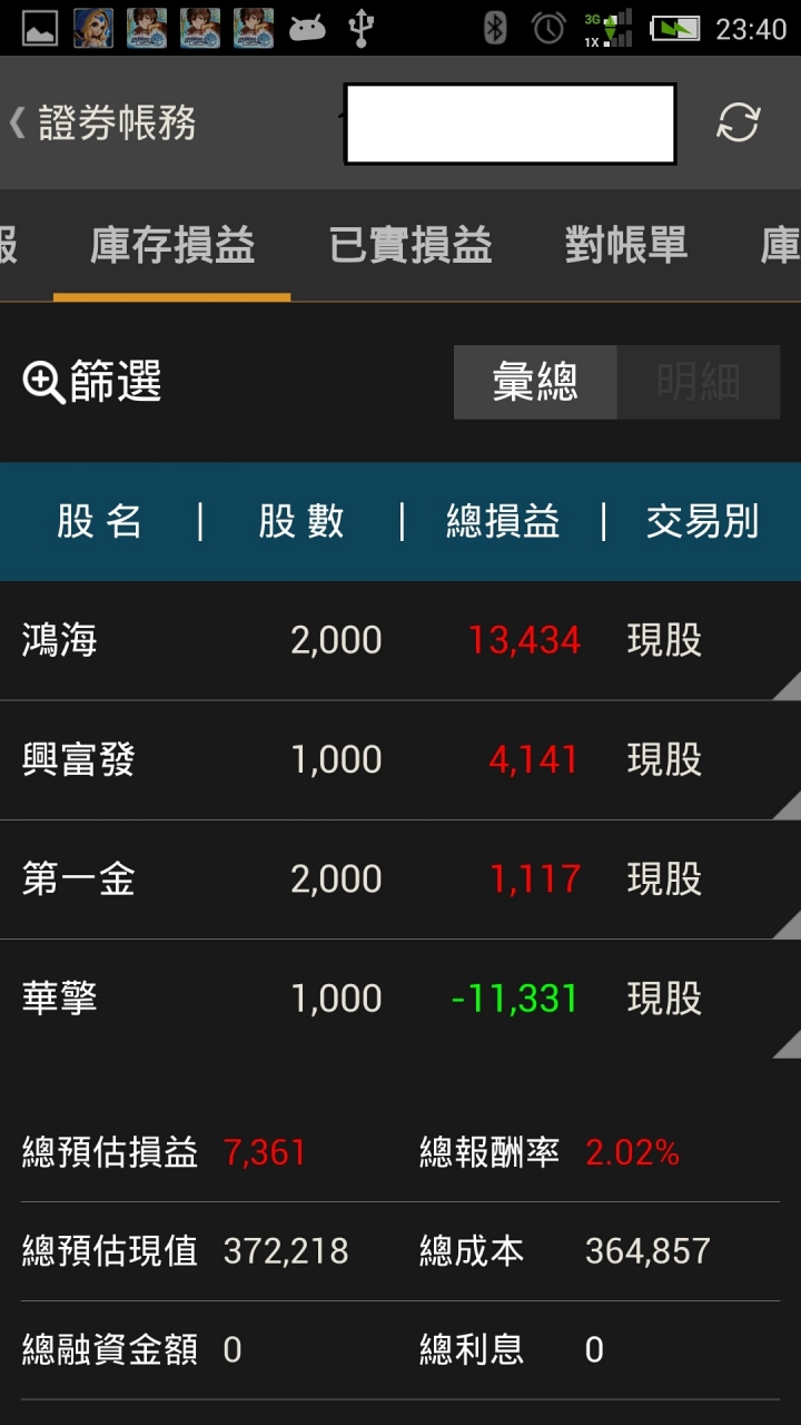 華擎今天發生了什麼事?