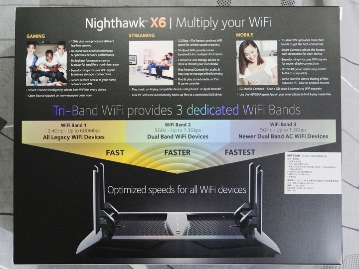 [music] NETGEAR Nighthawk X6 R8000 開箱