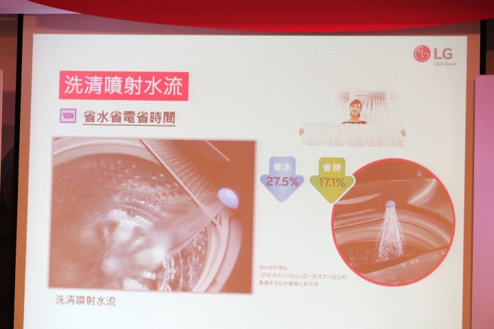 心科技、新感動「LG智慧生活新觀念」新品體驗會