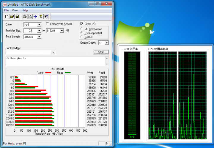 [開箱測試]親民的價格也有超強的效能 Intel 530 120GB