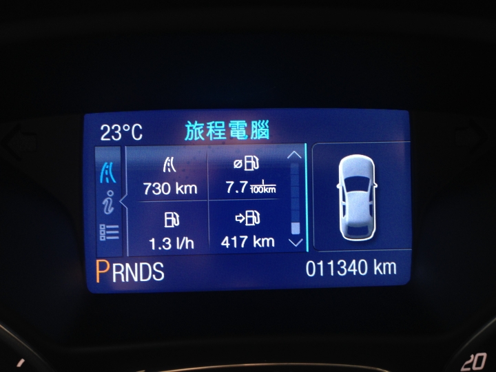 非試不可！FOCUS & FIESTA 免費開24 小時！2/2