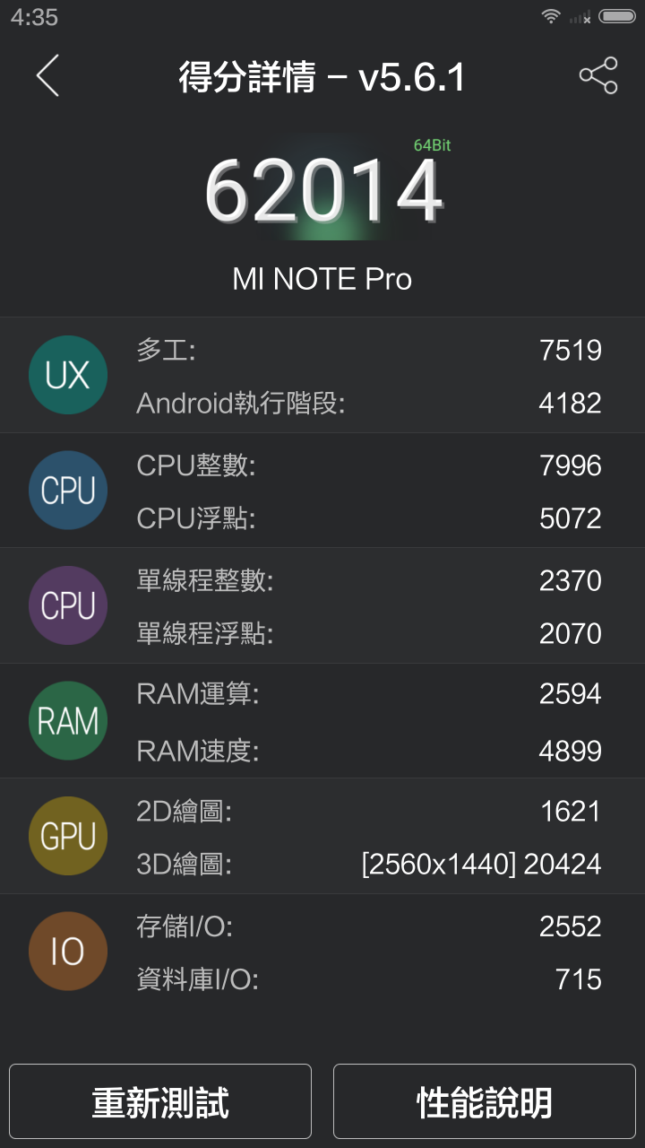 小米note頂配版，台湾首部開箱照。