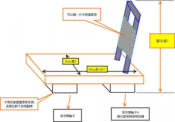 兩個爸爸與湯瑪士小火車