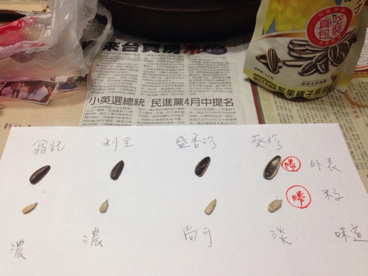 泡茶嗑瓜子大亂鬥之不負責任評比
