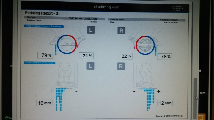 Shimano Bike Fitting 經驗簡易分享