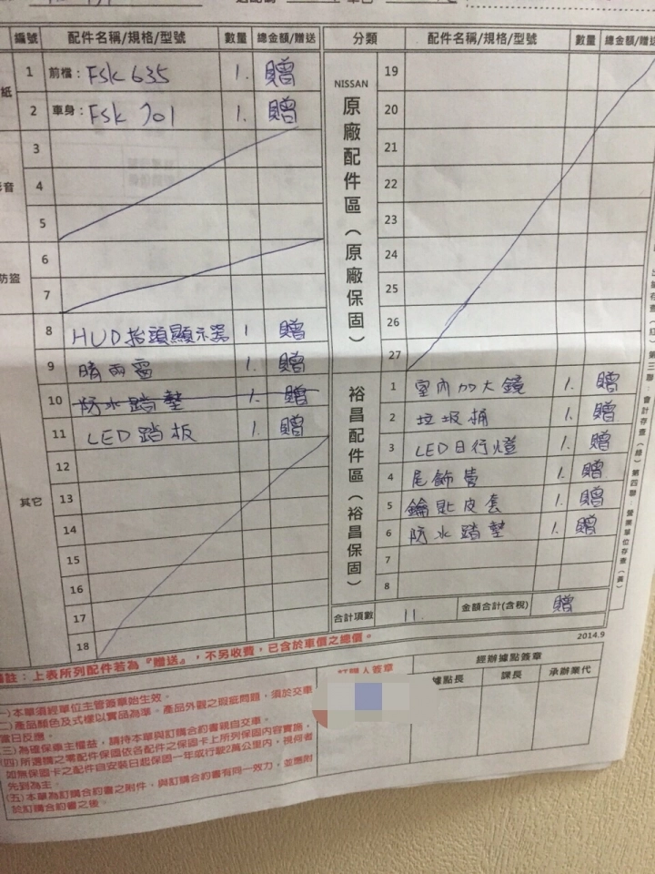 5 6 Big Tiida 旗艦菜單 Mobile01
