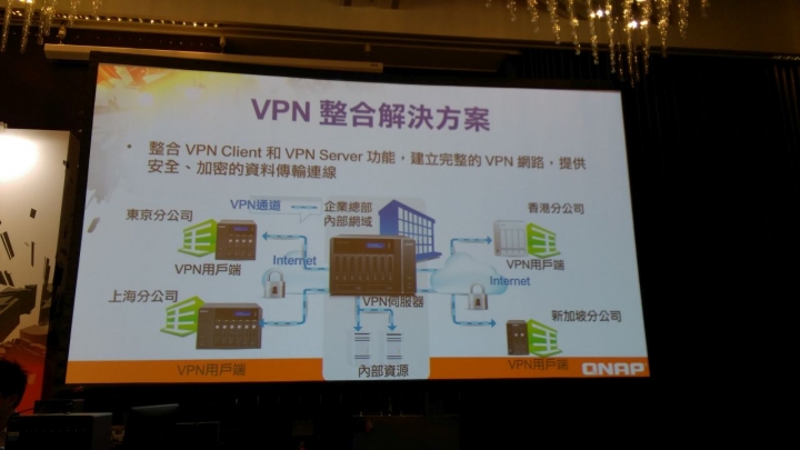 參加 QNAP NAS 同好會有感