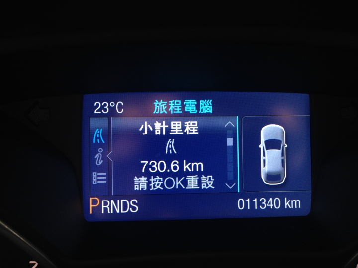 非試不可！FOCUS & FIESTA 免費開24 小時！2/2