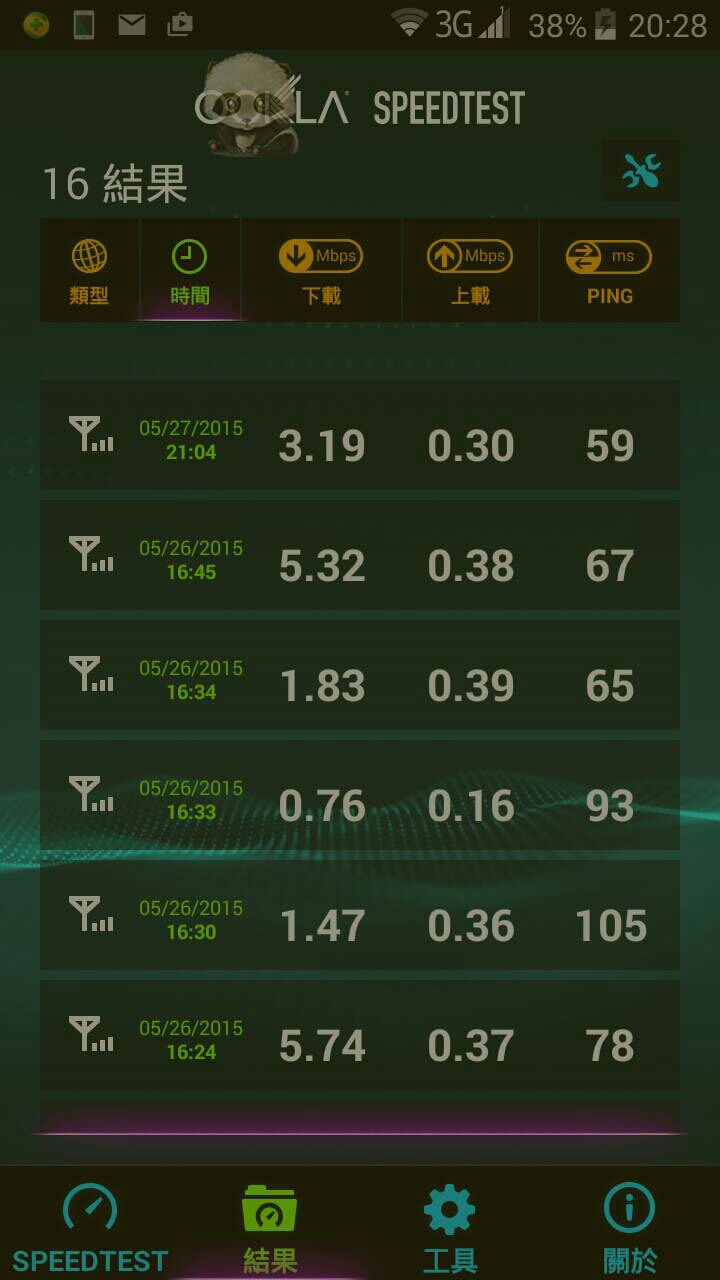台灣之星訊號 3G