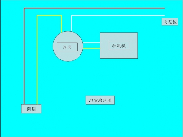 請問浴室電燈及抽風機開關的改接問題
