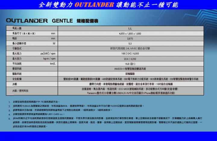【全新雙動力Outlander的賞車體驗分享】