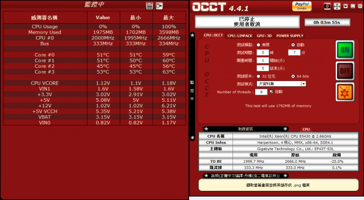 電源供應器 +12過低