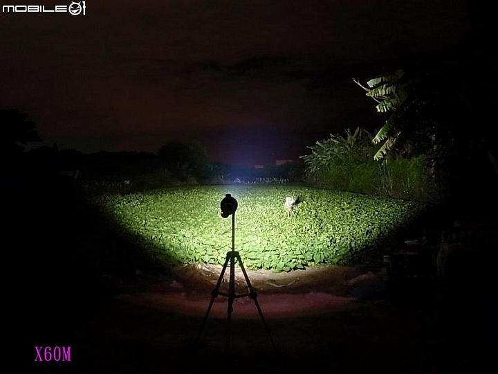 遠射新參者 ACEBEAM K60 & X60M & K40M & T25