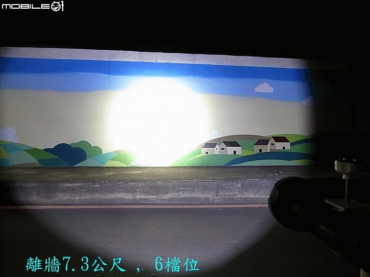 遠射新參者 ACEBEAM K60 & X60M & K40M & T25