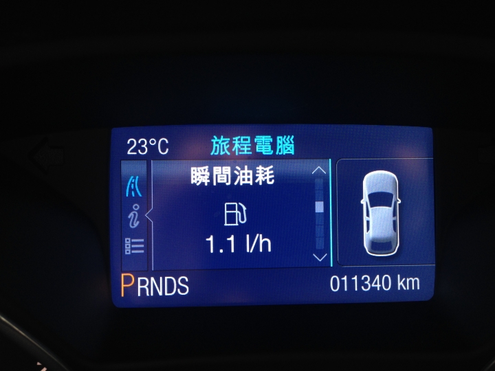 非試不可！FOCUS & FIESTA 免費開24 小時！2/2